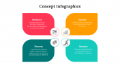 Buy This Concept Infographics PowerPoint And Google Slides