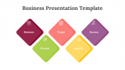 Effective Business Presentation And Google Slides Template