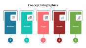 Editable Concept Infographics PowerPoint And Google Slides