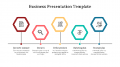 Elegant Business Presentation And Google Slides Template