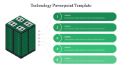Awesome Technology PowerPoint And Google Slides Template
