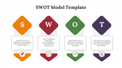 Creative SWOT Model PowerPoint And Google Slides Templates