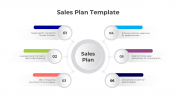Sales Plan Presentation And Google Slides Template
