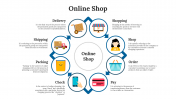 Online Shop PowerPoint And Google Slides Templates