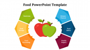 Affordable Food PowerPoint And Google Slides Template