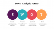 SWOT Analysis Format PowerPoint Templates and Google Slides Themes