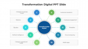 Creative Transformation Digital PowerPoint And Google Slides
