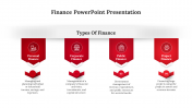 Stunning Finance PowerPoint And Google Slides Template