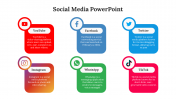Creative Social Media PowerPoint And Google Slides
