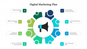 Best Digital Marketing Plan PowerPoint And Google Slides