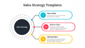 Sales Strategy PowerPoint And Google Slides Templates