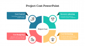 Amazing Project Costs PowerPoint And google Slides Template
