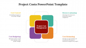 Stunning Project Costs PowerPoint And Google Slides