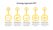 Strategy Approach PowerPoint And Google Slides Template