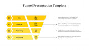 Mind Blowing Funnel PowerPoint And Google Slides Template