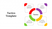Tactics Infographics PowerPoint And Google Slides Template