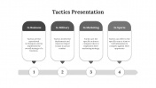 Our Predesigned Tactics Presentation And Google Slides