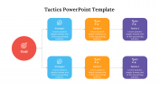 Creative Tactics PowerPoint And Google Slides Templates