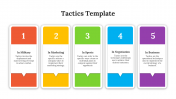Our Predesigned Tactics Infographics PPT And google Slides