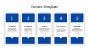 Incredible Tactics PowerPoint And Google Slides Template