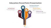 Easy To Editable Education PowerPoint And Google Slides
