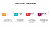 SlideEgg_300818-Innovation-Outsourcing_02