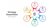 Customize Strategy PowerPoint Template And Google Slides