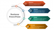 Discover Business PowerPoint And Google Slides Templates