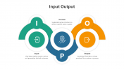 Circel Design Input Output PowerPoint And Google Slides