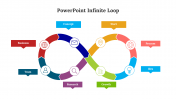 Infinite Loop PPT Presentation And Google Slide Template