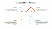 Personal SWOT Analysis PowerPoint And Google Slides
