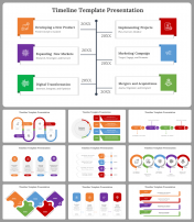 Usable Timeline PPT Presentation and Google Slides Templates