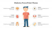 Diabetes Theme PowerPoint Presentation And Google Slides