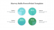 Our Predesigned Harvey Balls PPT And Google Slides