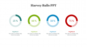 Harvey Balls PowerPoint And Google Slides Template 