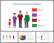 Generations PowerPoint Templates And Google Slides Templates