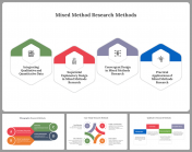 Research Methodology PPT And Google Slides Templates