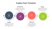 Attractive Supply Chain Management PPT And Google Slides