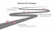 Attractive Barriers PowerPoint And Google Slides Template