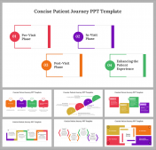 Patient Journey PPT Presentation And Google Slides Templates