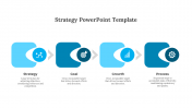 Creative Strategy Planning PowerPoint And Google Slides