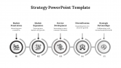 Stunning Strategy Infographics PPT And Google Slides Theme