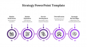 Use Strategy Infographic PPT And Google Slides Template