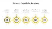 Editable Strategy - Approach PPT And Google Slides Theme