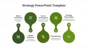 Innovative Strategy Presentation And Google Slides Template