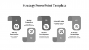 Innovative Strategy Infographics PPT And Google Slides
