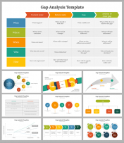 Editable Gap Analysis PPT and Google Slides Themes