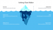 Slide_Egg-701690-Iceberg-Chart-Maker_01