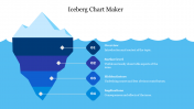 Slide_Egg-701690-Iceberg-Chart-Maker_02