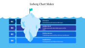 Slide_Egg-701690-Iceberg-Chart-Maker_03